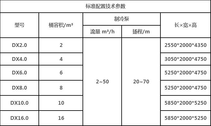 桶泵機組.jpg