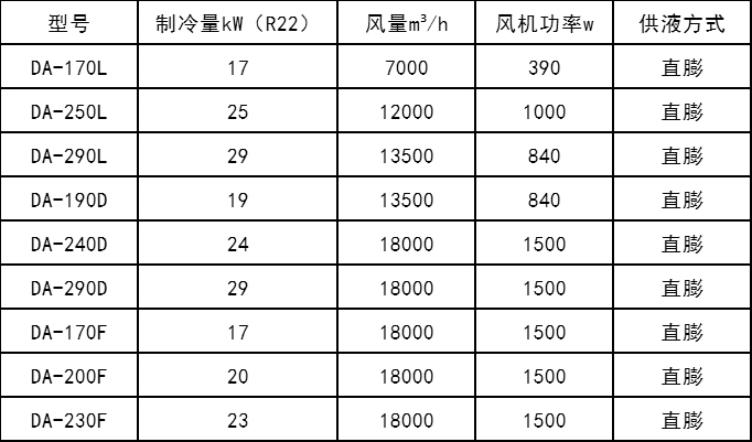 冷風(fēng)機(jī)02 (2).jpg