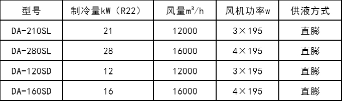 冷風(fēng)機(jī)02 (1).jpg