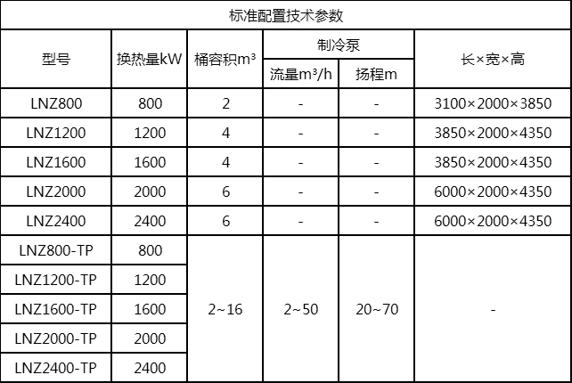 冷凝蒸發(fā)機組.jpg