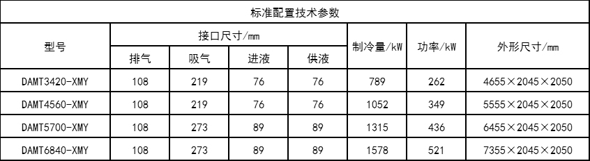 氟利昂并聯(lián)螺桿壓縮機組.jpg